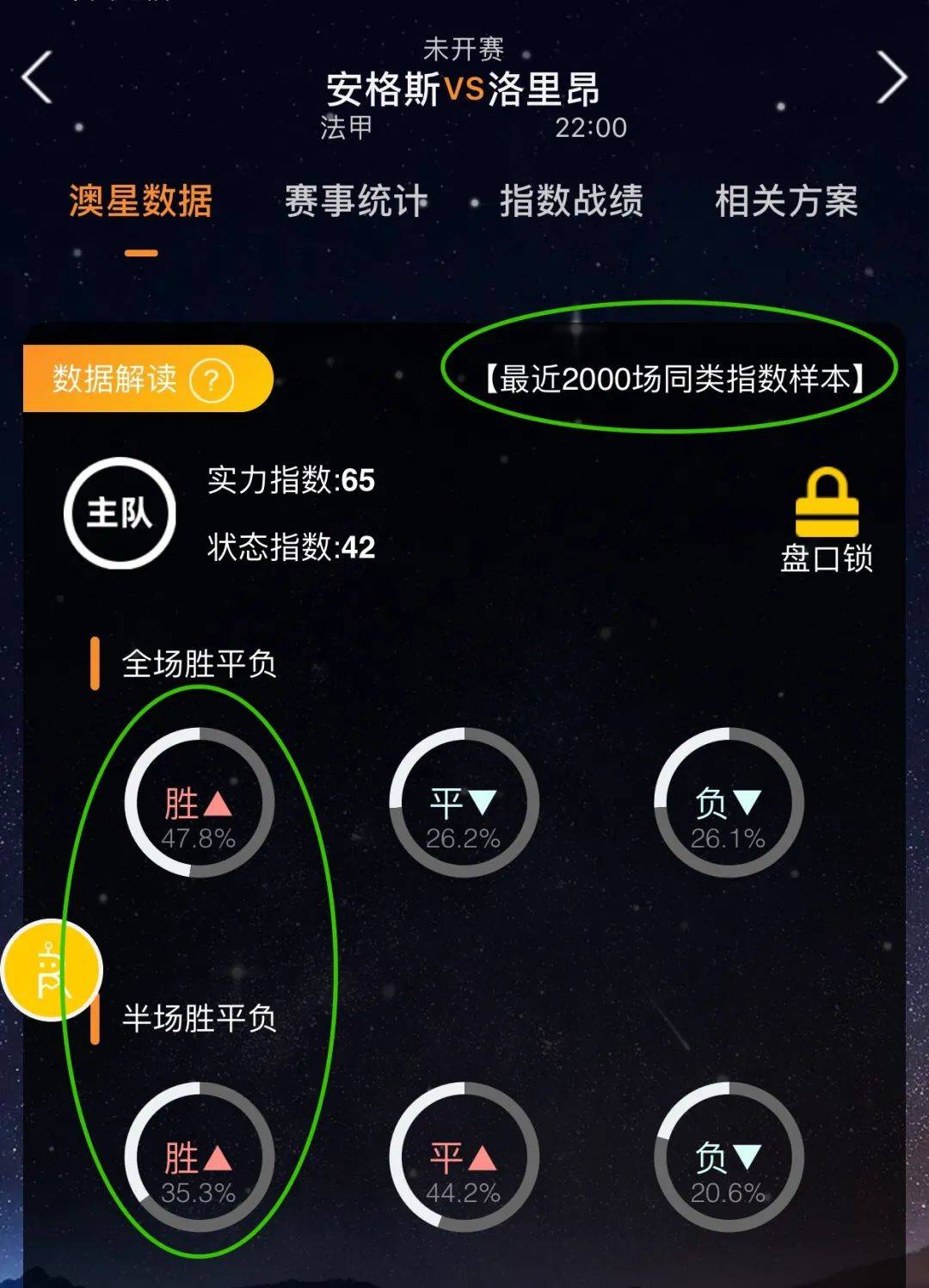 场巅